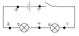 v, ʐ^, e[u, ݂邷 ܂܂Ă摜

Iɐꂽ