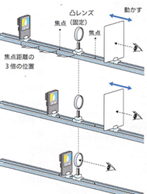 _CAO

Iɐꂽ