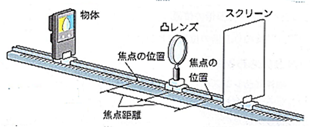 _CAO

Iɐꂽ