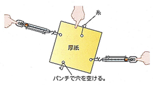 _CAO

Iɐꂽ