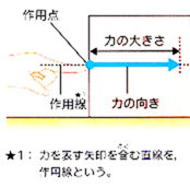 _CAO

Iɐꂽ